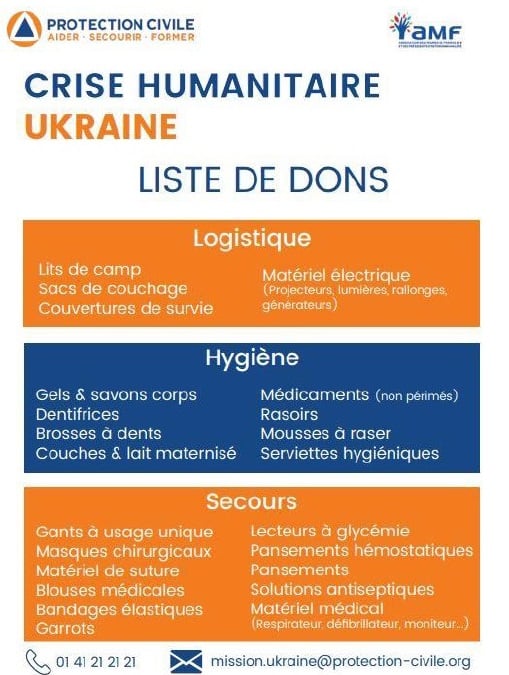 Crise humanitaire Ukraine